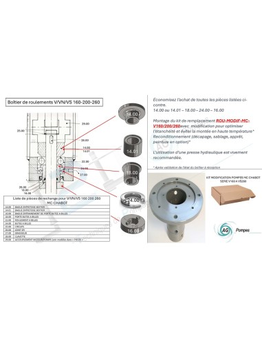 Modification boîtier roulement MC CHABOT